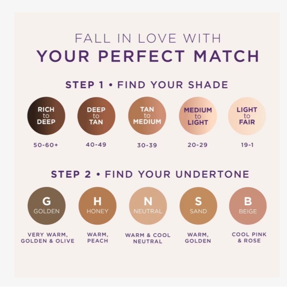❗️SOLD❗️TARTE full size Shape Tape Full Coverage Concealer - Picture 9 of 9